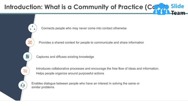 Community Of Practice Powerpoint Presentation Slides | PPT