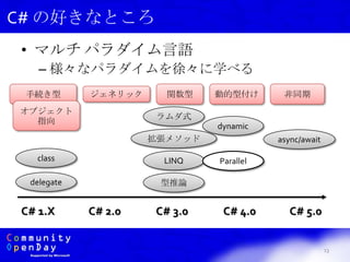 • マルチ パラダイム言語
– 様々なパラダイムを徐々に学べる
13
C# の好きなところ
delegate
C# 1.X C# 2.0 C# 3.0 C# 4.0 C# 5.0
class
手続き型 関数型
ラムダ式
LINQ
型推論
ジェネリック
拡張メソッド
動的型付け
dynamic
非同期
async/await
オブジェクト
指向
Parallel
 