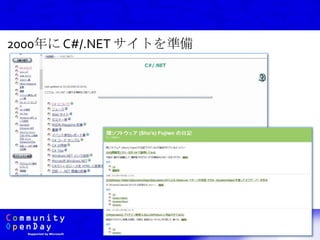 2000年に C#/.NET サイトを準備
6
 