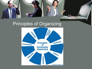 Principles of Organizing
 
