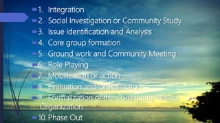1. Integration
2. Social Investigation or Community Study
3. Issue identification and Analysis
4. Core group formation
5. Ground work and Community Meeting
6. Role Playing
7. Mobilization or action
8. Evaluation and/or Reflection
9. Formalization of the Community-Based
Organization
10. Phase Out
 