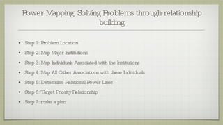 Power Mapping: Solving Problems through relationship building Step 1: Problem Location Step 2: Map Major Institutions Step 3: Map Individuals Associated with the Institutions Step 4: Map All Other Associations with these Individuals Step 5: Determine Relational Power Lines Step 6: Target Priority Relationship Step 7: make a plan 