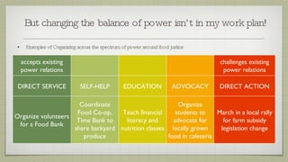 But changing the balance of power isn’t in my work plan! Examples of Organizing across the spectrum of power around food justice accepts existing power relations challenges existing power relations DIRECT SERVICE SELF-HELP EDUCATION ADVOCACY DIRECT ACTION Organize volunteers for a Food Bank Coordinate Food Co-op, Time Bank to share backyard produce Teach financial literacy and nutrition classes Organize students to advocate for locally grown food in cafeteria March in a local rally for farm subsidy legislation change 