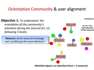 Orientation Community  & user alignment Objective 1:  To understand  the orientation of the community’s attention during the interval [t1, t2] following 3 levels:  Resource:  which resources (message, user’s profile) got the most attention?  Attention Space ( an attention focus = a resource) 