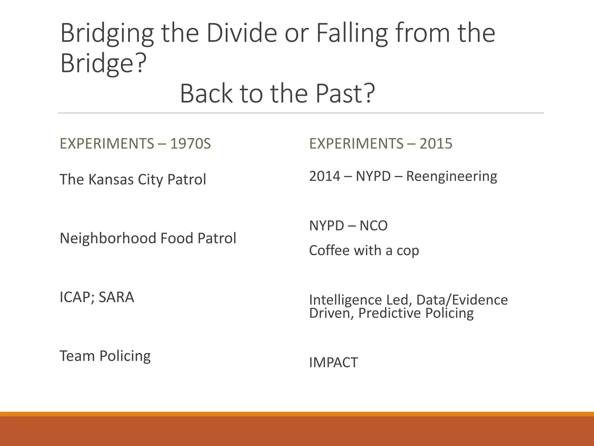 Bridging the Divide or Falling from the
Bridge?
Back to the Past?
EXPERIMENTS – 1970S
The Kansas City Patrol
Neighborhood Food Patrol
ICAP; SARA
Team Policing
EXPERIMENTS – 2015
2014 – NYPD – Reengineering
NYPD – NCO
Coffee with a cop
Intelligence Led, Data/Evidence
Driven, Predictive Policing
IMPACT
 