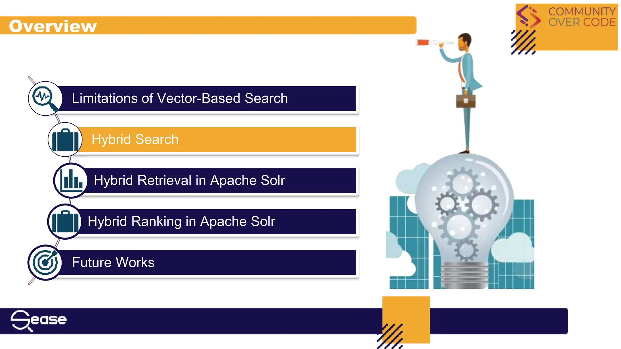 Limitations of Vector-Based Search
Hybrid Search
Hybrid Retrieval in Apache Solr
Hybrid Ranking in Apache Solr
Future Works
Overview
 