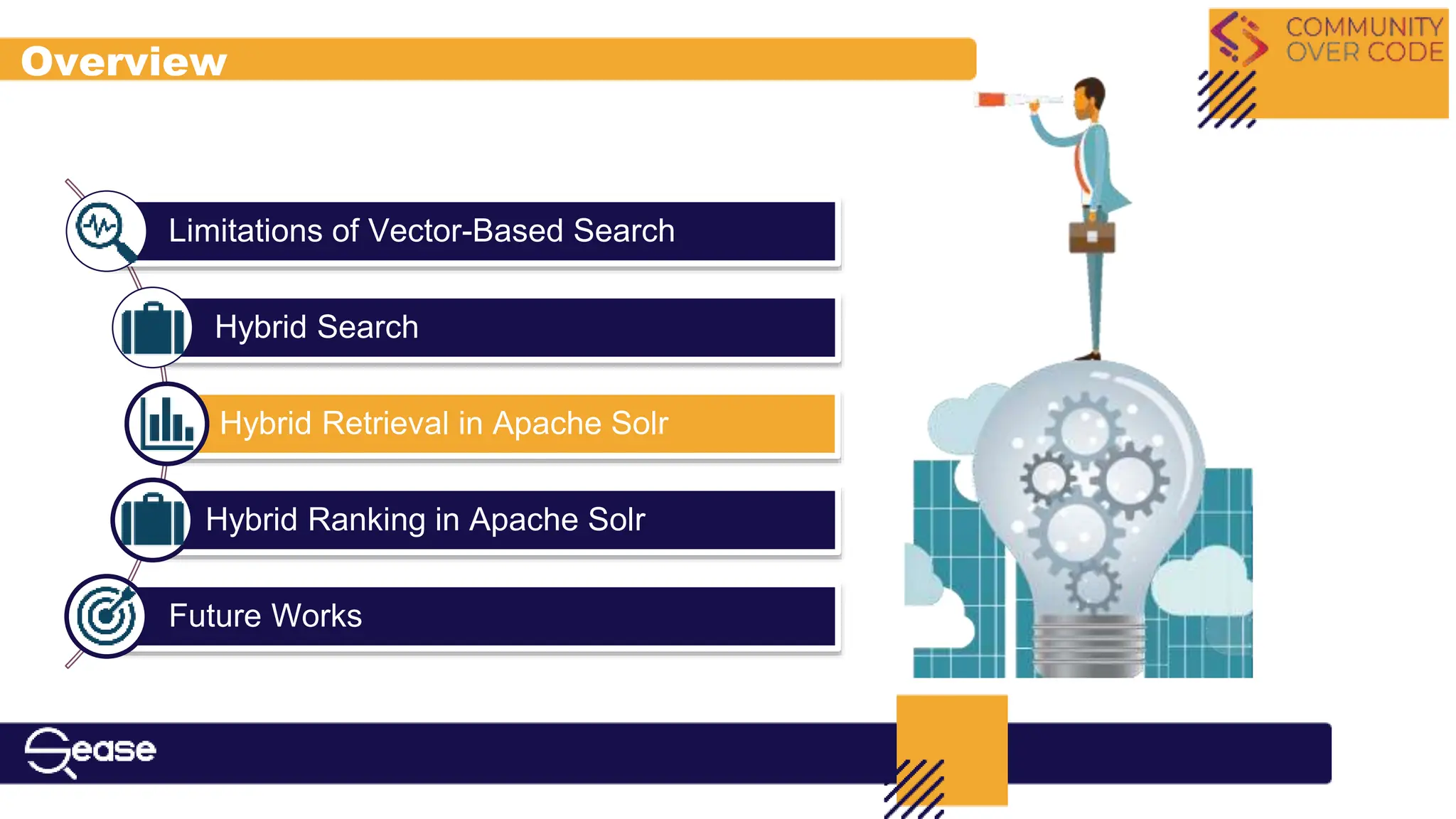 Limitations of Vector-Based Search
Hybrid Search
Hybrid Retrieval in Apache Solr
Hybrid Ranking in Apache Solr
Future Works
Overview
 