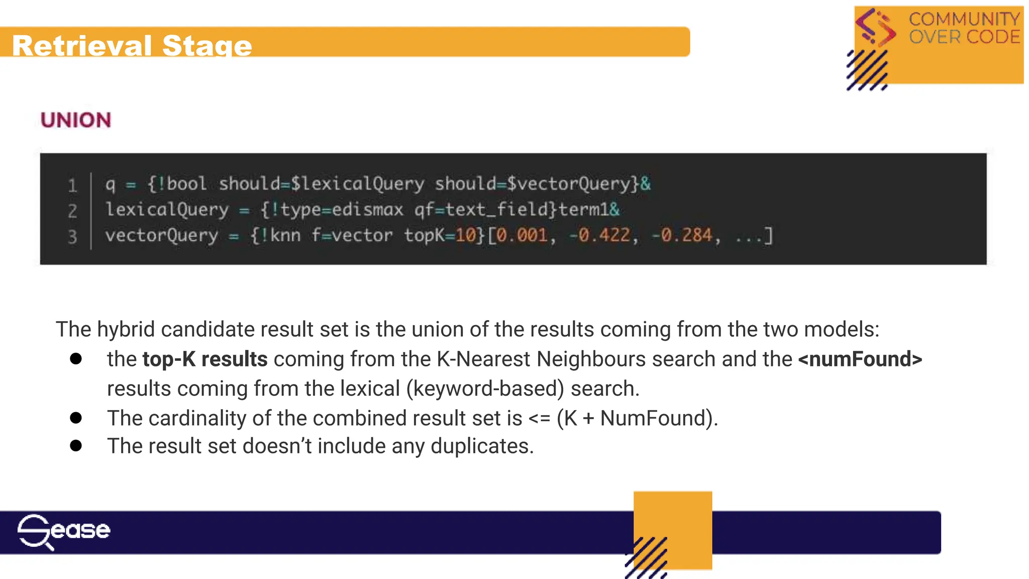 Retrieval Stage
The hybrid candidate result set is the union of the results coming from the two models:
● the top-K results coming from the K-Nearest Neighbours search and the <numFound>
results coming from the lexical (keyword-based) search.
● The cardinality of the combined result set is <= (K + NumFound).
● The result set doesn’t include any duplicates.
 