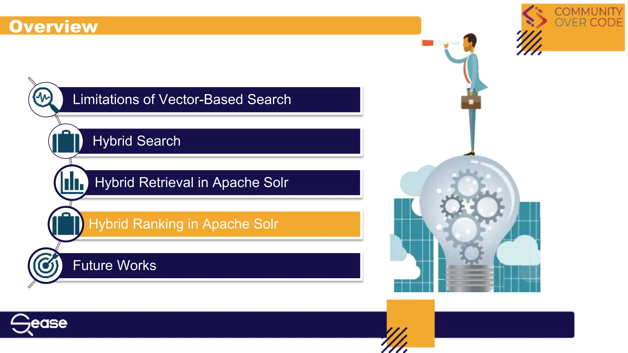 Limitations of Vector-Based Search
Hybrid Search
Hybrid Retrieval in Apache Solr
Hybrid Ranking in Apache Solr
Future Works
Overview
 