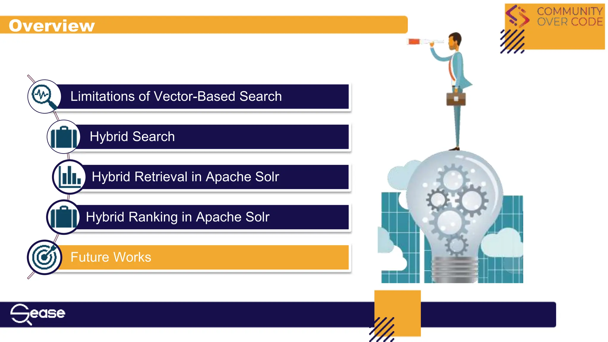 Limitations of Vector-Based Search
Hybrid Search
Hybrid Retrieval in Apache Solr
Hybrid Ranking in Apache Solr
Future Works
Overview
 