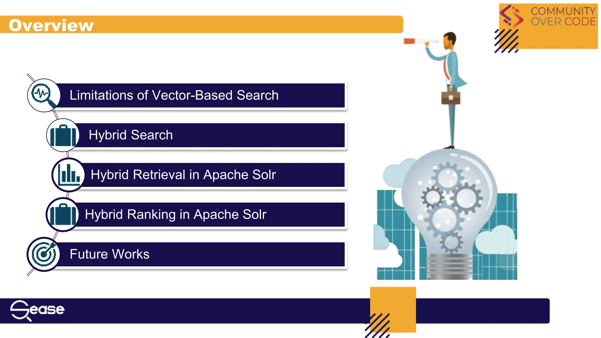 Limitations of Vector-Based Search
Hybrid Search
Hybrid Retrieval in Apache Solr
Hybrid Ranking in Apache Solr
Future Works
Overview
 