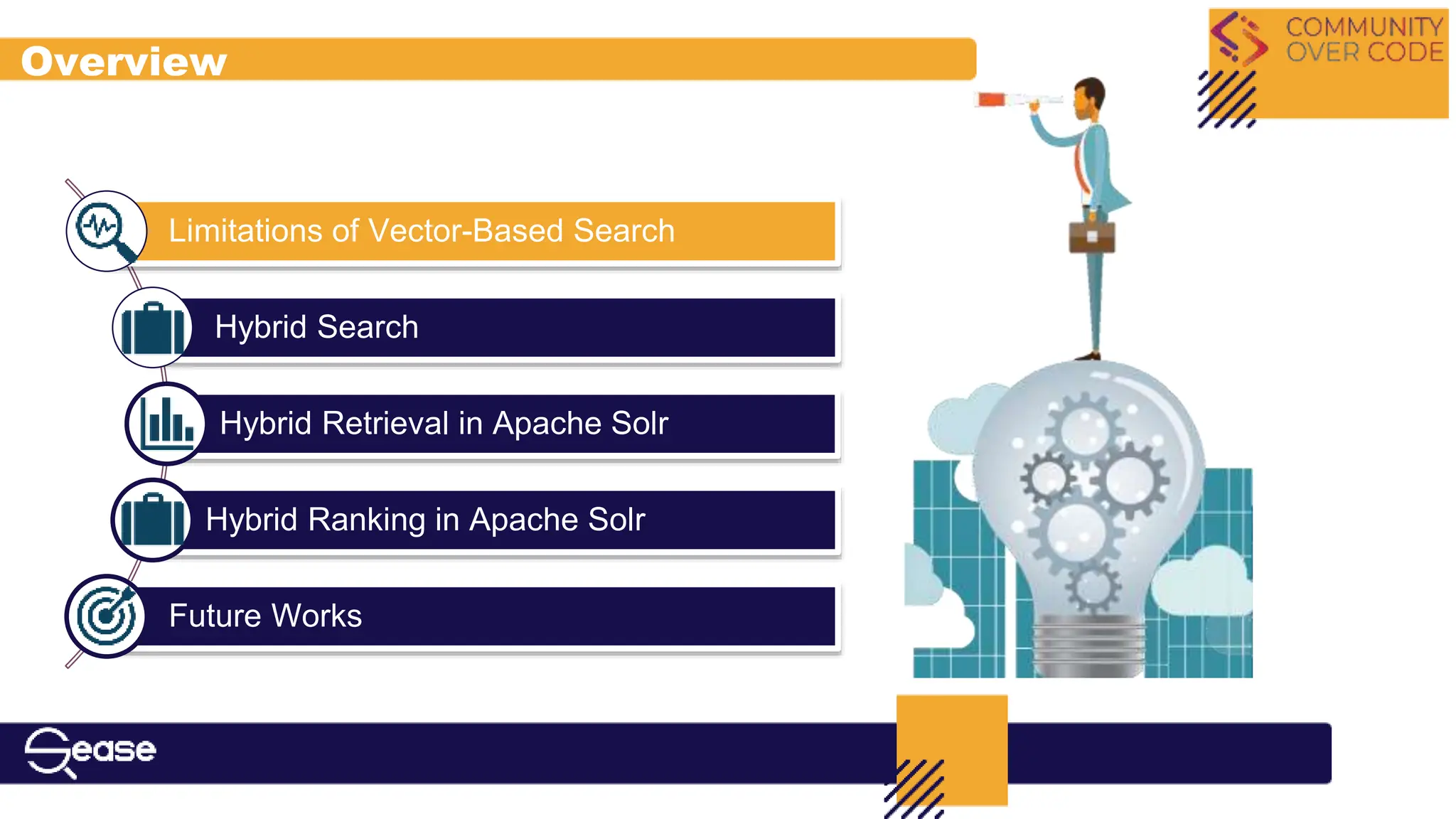 Limitations of Vector-Based Search
Hybrid Search
Hybrid Retrieval in Apache Solr
Hybrid Ranking in Apache Solr
Future Works
Overview
 