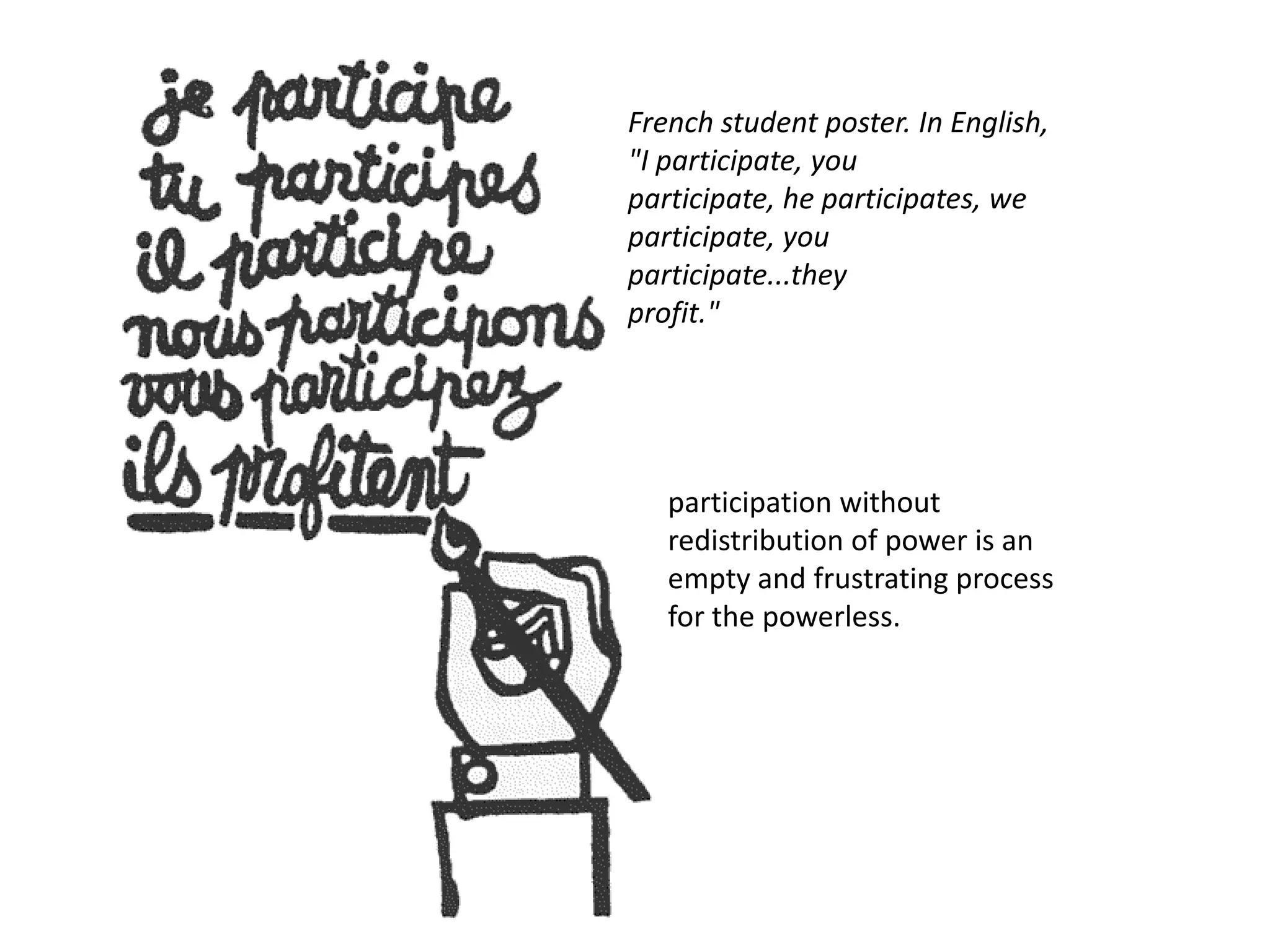 French student poster. In English, "I participate, youparticipate, he participates, we participate, you participate...theyprofit."participation without redistribution of power is anempty and frustrating process for the powerless.