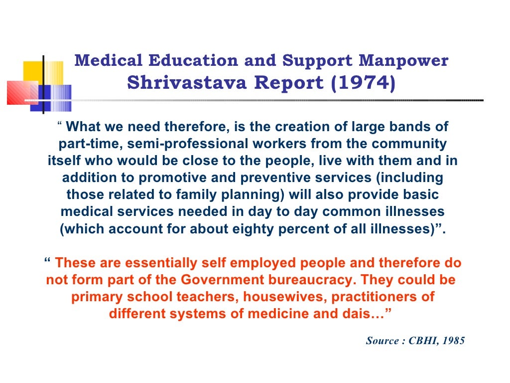 Community Participation In Primary Health Care