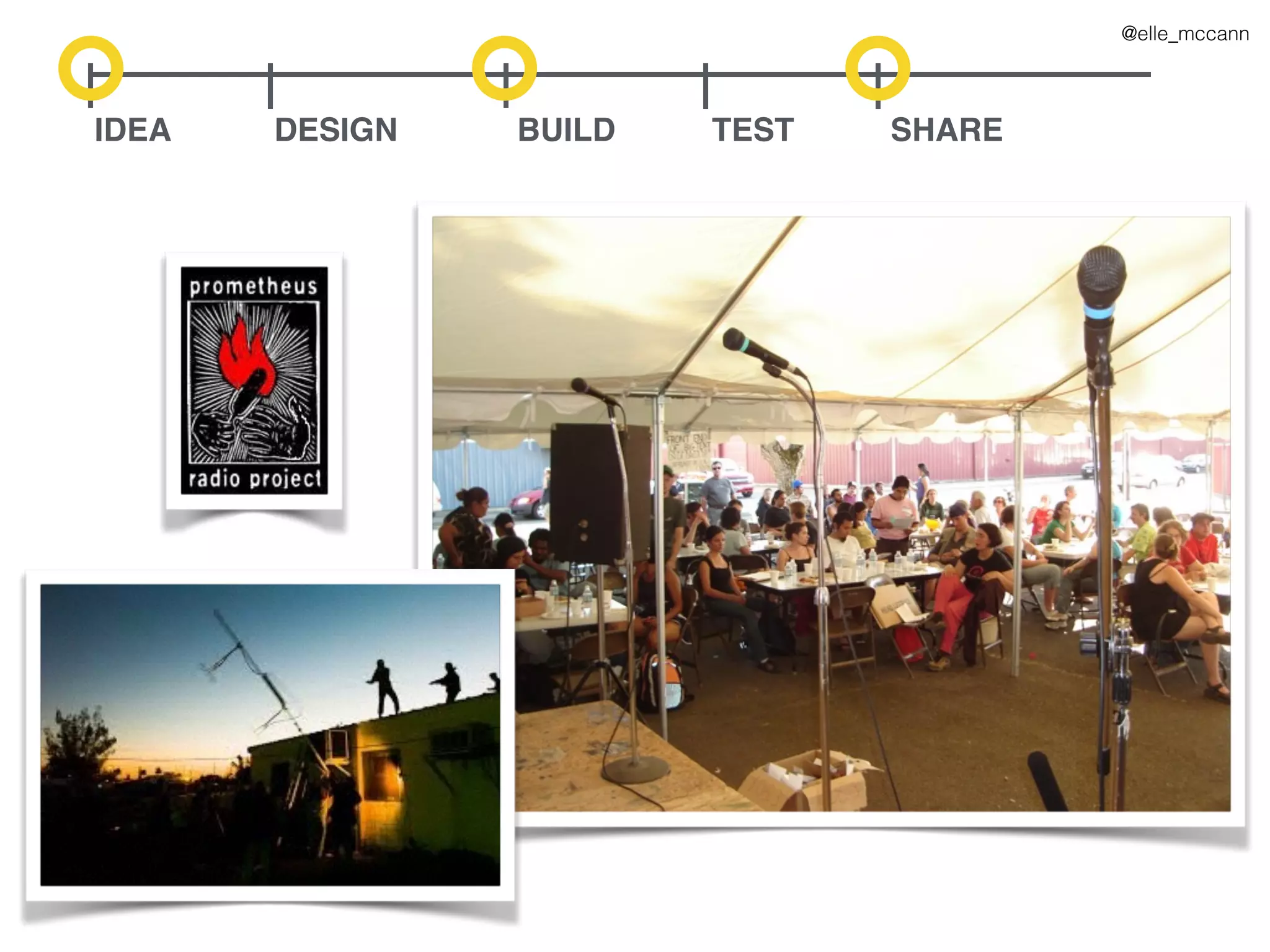 IDEA DESIGN BUILD TEST SHARE
@elle_mccann
 