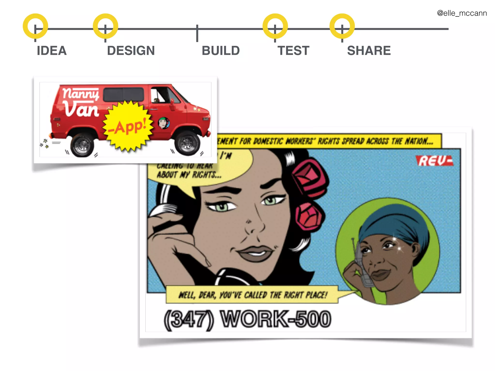 IDEA DESIGN BUILD TEST SHARE
@elle_mccann
 