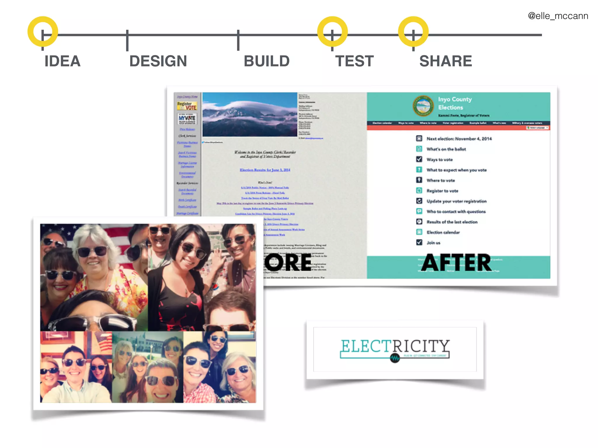 IDEA DESIGN BUILD TEST SHARE
@elle_mccann
 