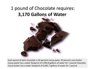1 pound of Chocolate requires:
      3,170 Gallons of Water




Each pound of dark chocolate is 40 percent cocoa paste, 20 percent coca butter
Cocoa paste has a water footprint of 3,993.8 gallons of water for 1 pound chocolate
Cocoa butter has a water footprint of 6,091.7 gallons of water for 1 pound
 