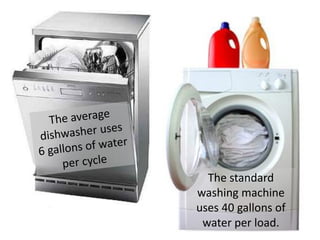 The standard
washing machine
uses 40 gallons of
 water per load.
 