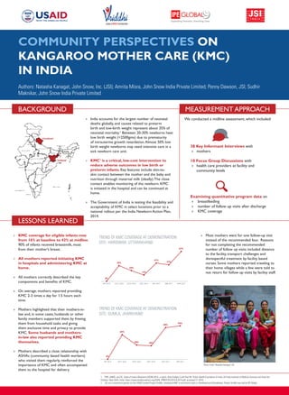 COMMUNITY PERSPECTIVES ON
KANGAROO MOTHER CARE (KMC)
IN INDIA
BACKGROUND MEASUREMENT APPROACH
LESSONS LEARNED
Authors: Natasha Kanagat, John Snow, Inc. (JSI); Amrita Misra, John Snow India Private Limited; Penny Dawson, JSI; Sudhir
Maknikar, John Snow India Private Limited
38 Key Informant Interviews with
»» mothers
»» KMC coverage for eligible infants rose
from 16% at baseline to 42% at midline.
90% of infants received breastmilk, most
from their mother’s breast.
»» All mothers reported initiating KMC
in hospitals and administering KMC at
home.
»» All mothers correctly described the key
components and benefits of KMC.
»» On average, mothers reported providing
KMC 2-3 times a day for 1.5 hours each
time.
»» Mothers highlighted that their mothers-in-
law and, in some cases, husbands or other
family members supported them by freeing
them from household tasks and giving
them exclusive time and privacy to provide
KMC. Some husbands and mothers-
in-law also reported providing KMC
themselves.
»» Mothers described a close relationship with
ASHAs (community based health workers)
who visited them regularly, reinforced the
importance of KMC and often accompanied
them to the hospital for delivery.
»» India accounts for the largest number of neonatal
deaths globally, and causes related to preterm
birth and low-birth weight represent about 35% of
neonatal mortality.¹ Between 20-30% newborns have
low birth weight (<2500gms) due to prematurity
of intrauterine growth retardation.Almost 50% low
birth weight newborns may need intensive care in a
sick newborn care unit.
»» KMC² is a critical, low-cost intervention to
reduce adverse outcomes in low birth or
preterm infants. Key features include skin-to-
skin contact between the mother and the baby and
nutrition through maternal milk (ideally).The close
contact enables monitoring of the newborn. KMC
is initiated in the hospital and can be continued at
home.
»» The Government of India is testing the feasibility and
acceptability of KMC in select locations prior to a
national rollout per the India Newborn Action Plan,
2014.
Examining quantitative program data on
»» breastfeeding
»» number of follow up visits after discharge
»» KMC coverage
»» Most mothers went for one follow-up visit
instead of the recommended four. Reasons
for not completing the recommended
number of follow up visits included distance
to the facility, transport challenges and
disrespectful treatment by facility based
nurses. Some mothers reported traveling to
their home villages while a few were told to
not return for follow up visits by facility staff.
We conducted a midline assessment, which included:
1.	 PHFI, AIIMS, and SC- State of India’s Newborns (SOIN) 2014- a report. (Eds) Zodpey S and Paul VK. Public Health Foundation of India, All India Institute of Medical Sciences and Save the
Children. New Delhi, India; https://www.newbornwhocc.org/SOIN_PRINTED%2014-9-2014.pdf; accessed 3.1.2018
2.	 JSI, as a consortium partner on the USAID funded Project Vriddhi, introduced KMC in one district each in Jharkhand and Uttarakhand. Project Vriddhi was led by IPE Global.
0%
35%
24%
14%
41%
37%
67%
SEP 2016 OCT 2016 NOV 2016 DEC 2016 JAN 2017 FEB 2017 MAR 2017
0%
69%
40% 38%
89%
94%
SEP 2016 OCT 2016 NOV 2016 DEC 2016 JAN 2017 FEB 2017
TREND OF KMC COVERAGE AT DEMONSTRATION
SITE- HARIDWAR, UTTARAKHAND
TREND OF KMC COVERAGE AT DEMONSTRATION
SITE- GUMLA, JHARKHAND
10 Focus Group Discussions with
»» health care providers at facility and
community levels
Photo Credit: Natasha Kanagat/ JSI
 