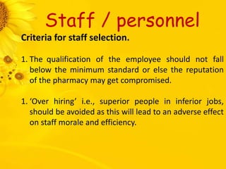Staff / personnel
Criteria for staff selection.
1. The qualification of the employee should not fall
below the minimum standard or else the reputation
of the pharmacy may get compromised.
1. ‘Over hiring’ i.e., superior people in inferior jobs,
should be avoided as this will lead to an adverse effect
on staff morale and efficiency.
 