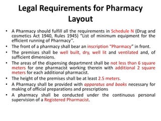 Legal Requirements for Pharmacy
Layout
• A Pharmacy should fulfill all the requirements in Schedule N (Drug and
cosmetics Act 1940, Rules 1945) “List of minimum equipment for the
efficient running of Pharmacy’’.
• The front of a pharmacy shall bear an inscription “Pharmacy” in front.
• The premises shall be well built, dry, well lit and ventilated and, of
sufficient dimensions.
• The areas of the dispensing department shall be not less than 6 square
meters for one pharmacist working therein with additional 2 square
meters for each additional pharmacist.
• The height of the premises shall be at least 2.5 meters.
• A Pharmacy shall be provided with apparatus and books necessary for
making of official preparations and prescriptions
• A pharmacy shall be conducted under the continuous personal
supervision of a Registered Pharmacist.
 