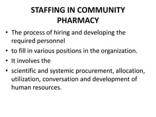 STAFFING IN COMMUNITY
PHARMACY
• The process of hiring and developing the
required personnel
• to fill in various positions in the organization.
• It involves the
• scientific and systemic procurement, allocation,
utilization, conversation and development of
human resources.
 