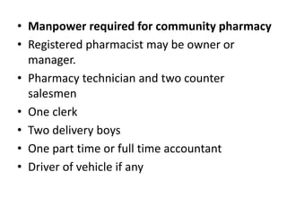 • Manpower required for community pharmacy
• Registered pharmacist may be owner or
manager.
• Pharmacy technician and two counter
salesmen
• One clerk
• Two delivery boys
• One part time or full time accountant
• Driver of vehicle if any
 
