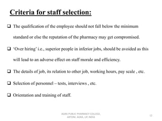 Criteria for staff selection:
❑ The qualification of the employee should not fall below the minimum
standard or else the reputation of the pharmacy may get compromised.
❑ ‘Over hiring’ i.e., superior people in inferior jobs, should be avoided as this
will lead to an adverse effect on staff morale and efficiency.
❑ The details of job, its relation to other job, working hours, pay scale , etc.
❑ Selection of personnel – tests, interviews , etc.
❑ Orientation and training of staff.
AGRA PUBLIC PHARMACY COLLEGE,
ARTONI, AGRA, UP, INDIA
12
 