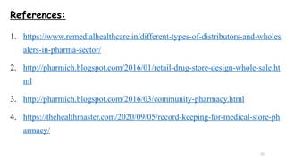 32
References:
1. https://www.remedialhealthcare.in/different-types-of-distributors-and-wholes
alers-in-pharma-sector/
2. http://pharmich.blogspot.com/2016/01/retail-drug-store-design-whole-sale.ht
ml
3. http://pharmich.blogspot.com/2016/03/community-pharmacy.html
4. https://thehealthmaster.com/2020/09/05/record-keeping-for-medical-store-ph
armacy/
 