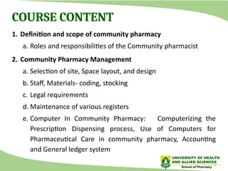 Comprehensive Overview of Community Pharmacy Practice and Management | PPTX