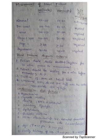 Scanned by TapScanner
 