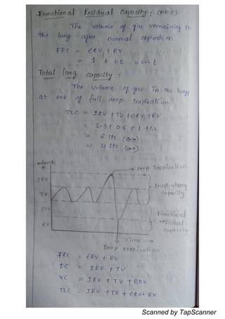 Scanned by TapScanner
 
