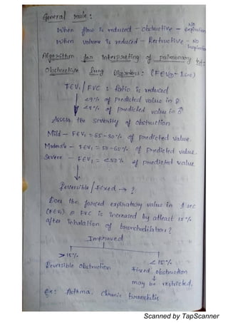 Scanned by TapScanner
 