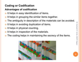 Coding or Codification
Advantages of codification
 It helps in easy identification of items.
 It helps in grouping the similar items together.
 The ambiguity in description of the materials can be avoided.
 It helps in avoiding duplication of items.
 It helps in physical counting.
 It helps in inspection of the materials.
 The coding helps in maintaining the secrecy of the items.
6
Dr.SubhashR.Yende,GNCP,Nagpur
 