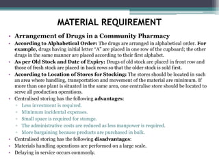 MATERIAL REQUIREMENT
• Arrangement of Drugs in a Community Pharmacy
• According to Alphabetical Order: The drugs are arranged in alphabetical order. For
example, drugs having initial letter “A” are placed in one row of the cupboard; the other
drugs in the same manner are placed according to their first alphabet.
• As per Old Stock and Date of Expiry: Drugs of old stock are placed in front row and
those of fresh stock are placed in back rows so that the older stock is sold first.
• According to Location of Stores for Stocking: The stores should be located in such
an area where handling, transportation and movement of the material are minimum. If
more than one plant is situated in the same area, one centralise store should be located to
serve all production operations.
• Centralised storing has the following advantages:
▫ Less investment is required.
▫ Minimum incidental expenses.
▫ Small space is required for storage.
▫ The administrative costs are reduced as less manpower is required.
▫ More bargaining because products are purchased in bulk.
• Centralised storing has the following disadvantages:
• Materials handling operations are performed on a large scale.
• Delaying in service occurs commonly.
 