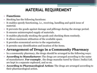 MATERIAL REQUIREMENT
• Functions
• Stocking has the following fucntions:
• It enables speedy functioning, i.e., receiving, handling and quick issue of
material.
• It prevents the goods against damage and pilferage during the storage period.
• It ensures uninterrupted supply of materials.
• It enables physically stocking the goods and checking them routinely.
• It allows maximum utilisation of the available space.
• It provides economical service to the organisation.
• It permits easy identification and location of the items.
• Arrangement of Drugs in a Community Pharmacy
• In a community pharmacy, the drugs should be arranged in the following ways:
• According to Manufacturer: The drugs are arranged according to the name
of manufacturer. For example , the drugs manufac tured by Glaxo ( India) Ltd.
are kept in a separate cupboard, and so on.
• According to Pharmacological Action: The drugs are arranged according to
their pharmacological action.
 