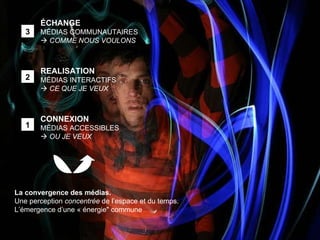 La convergence des médias. Une perception  concentrée  de l’espace et du temps. L’émergence d’une « énergie" commune ÉCHANGE MÉDIAS COMMUNAUTAIRES     COMME NOUS VOULONS CONNEXION MÉDIAS ACCESSIBLES    OU JE VEUX REALISATION MÉDIAS INTERACTIFS     CE QUE JE VEUX 1 2 3 