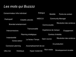Les mots qui Buzzzz Consommateur infra individuel WEB 2.0 Participatif Dialogue Communautés Branded entertainment Planning stratégique Open source Connexion planning La facteur Temps Engagement Community Manager Rich média Accomplissement de soi Conso acteur Co production Interconnexions Révolution des contenus Créatifs culturels Centres d’intér ê ts Hyper modernité Holistique Développement durable Mobilité Instantanéité Révolution des contenus Expérience de marque Transversalité Ultra moi Points de contact 