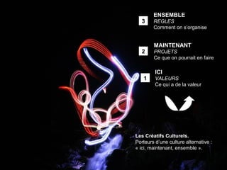 Les Créatifs Culturels. Porteurs d’une culture alternative : « ici, maintenant, ensemble ». ENSEMBLE REGLES Comment on s’organise ICI VALEURS Ce qui a de la valeur MAINTENANT PROJETS Ce que on pourrait en faire 1 2 3 