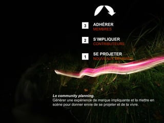 Le community planning . Générer une expérience de marque impliquante et la mettre en scène pour donner envie de se projeter et de la vivre. ADHÉRER MEMBRES S’IMPLIQUER CONTRIBUTEURS SE PROJETER NOUVEAUX MEMBRES  3 2 1 