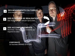 DES MOUVEMENTS CULTURELS Une énergie collective. DES ACCOMPLISSEMENTS Hommes / Immeubles / Créations qui inspirent le désir DES SYSTEMES DE REALISATION Des façons de s’accomplir éprouvées. 1 2 3 CORPORATE. Le nouveau BRAND SYSTEM. 