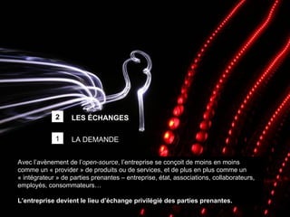 Avec l’avènement de l’ open-source ,  l’ entreprise se conçoit de moins en moins comme un « provider » de produits ou de services, et de plus en plus comme un « intégrateur » de parties prenantes – entreprise, état, associations, collaborateurs, employés, consommateurs… L’entreprise devient le lieu d’échange privilégié des parties prenantes. LA DEMANDE 1 LES ÉCHANGES 2 