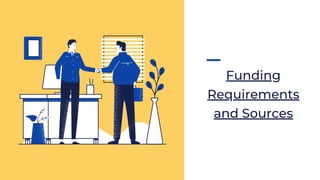 Funding
Requirements
and Sources
 