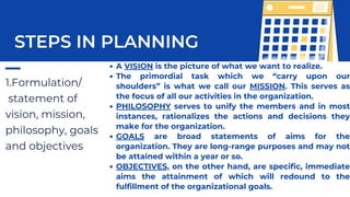 1.Formulation/
statement of
vision, mission,
philosophy, goals
and objectives
STEPS IN PLANNING
A VISION is the picture of what we want to realize.
The primordial task which we “carry upon our
shoulders” is what we call our MISSION. This serves as
the focus of all our activities in the organization.
PHILOSOPHY serves to unify the members and in most
instances, rationalizes the actions and decisions they
make for the organization.
GOALS are broad statements of aims for the
organization. They are long-range purposes and may not
be attained within a year or so.
OBJECTIVES, on the other hand, are specific, immediate
aims the attainment of which will redound to the
fulfillment of the organizational goals.
 