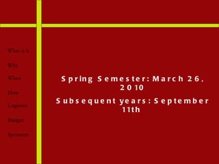 Spring Semester: March 26, 2010 Subsequent years: September 11th  What is it Why When How Logistics Budget Sponsors 