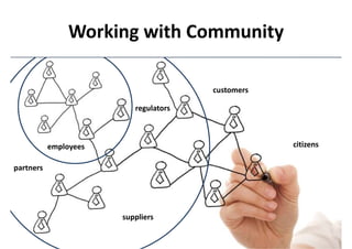 Community Powered Problem Solving Pdf