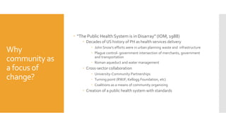 Community as a Unit of Change | PPT