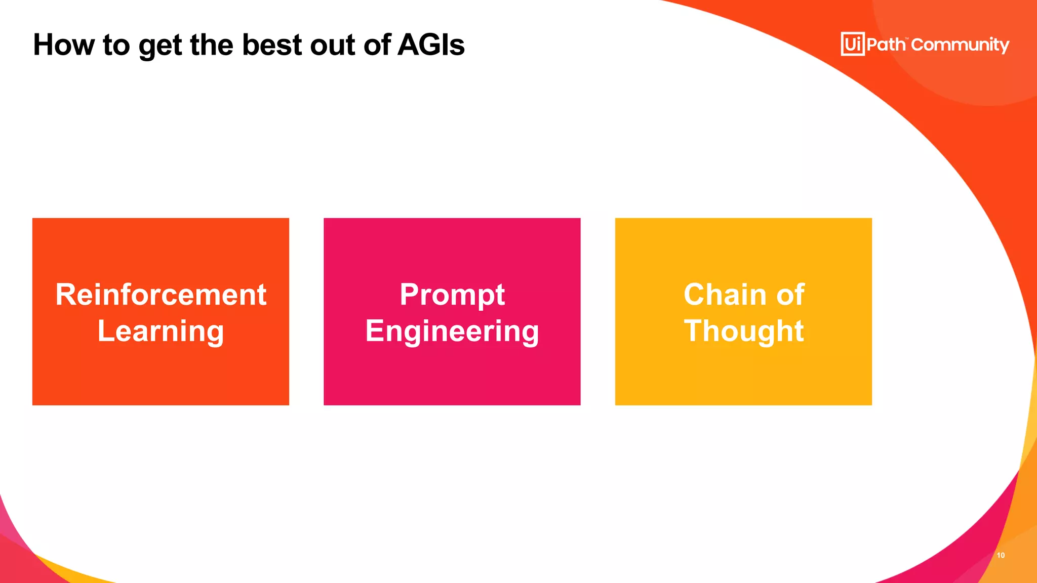 10
Reinforcement
Learning
Prompt
Engineering
Chain of
Thought
How to get the best out of AGIs
 