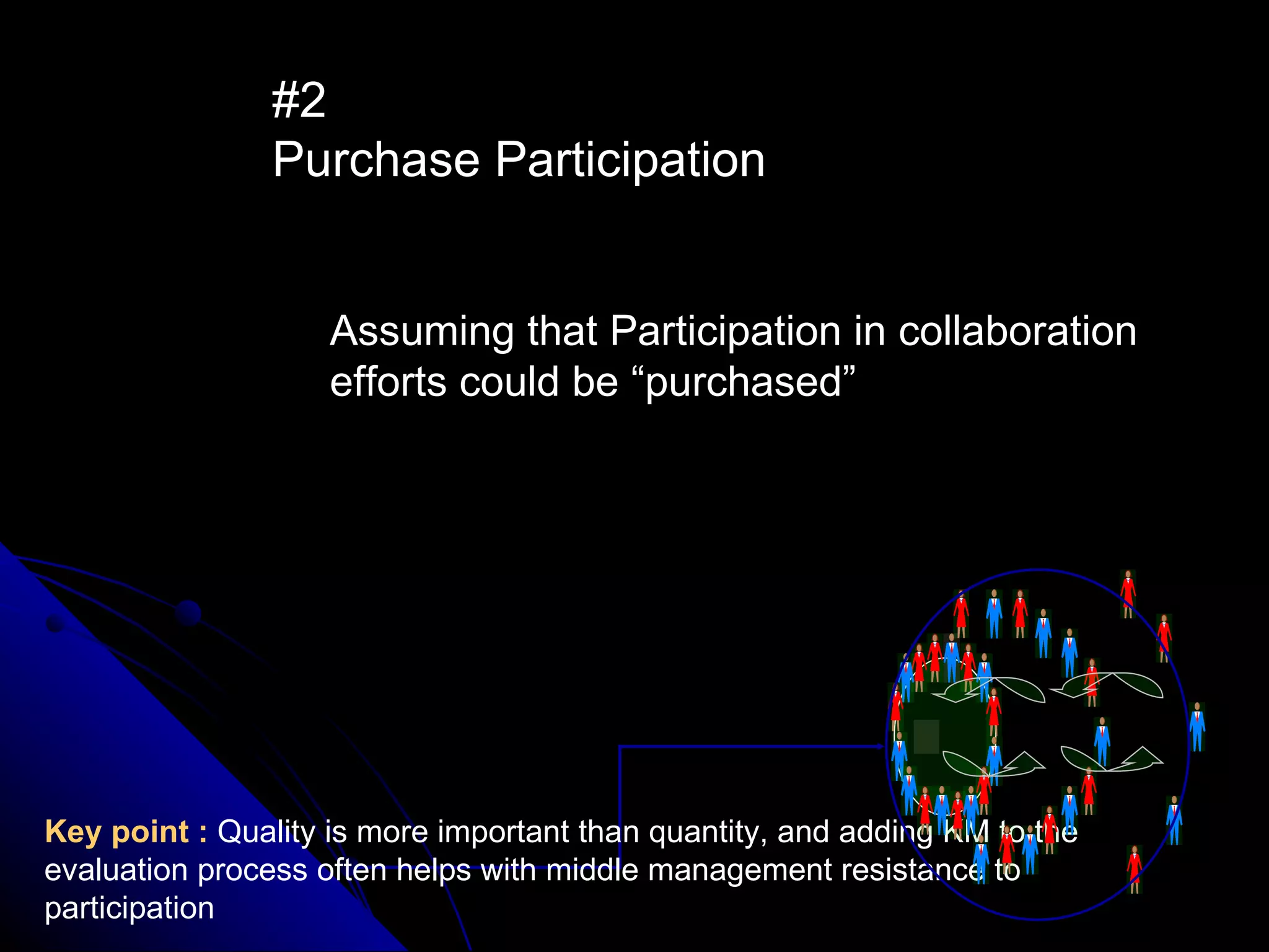 #2  Purchase Participation Assuming that Participation in collaboration efforts could be “purchased” Key point :  Quality is more important than quantity, and adding KM to the evaluation process often helps with middle management resistance to participation 